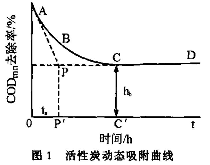 ˮú|(zh)w̿a(chn)c